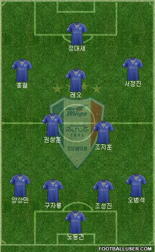 Suwon Samsung Blue Wings 5-4-1 football formation