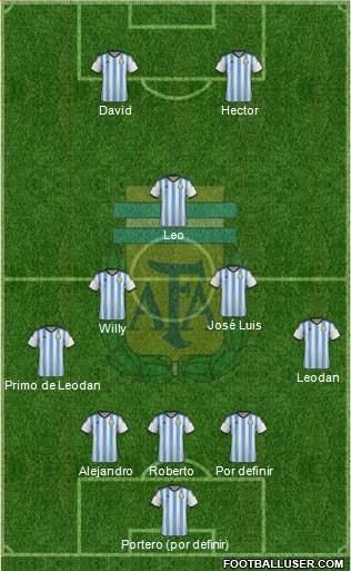 Argentina 3-5-2 football formation