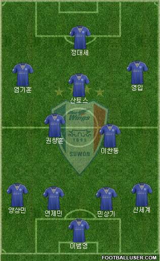 Suwon Samsung Blue Wings 5-3-2 football formation