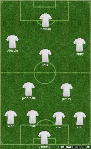 Championship Manager Team 4-2-1-3 football formation