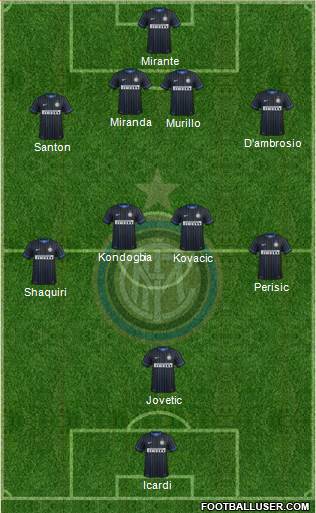 F.C. Internazionale 4-4-1-1 football formation