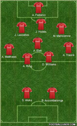 Nottingham Forest 3-5-2 football formation
