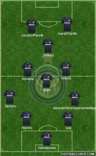 F.C. Internazionale 4-3-1-2 football formation