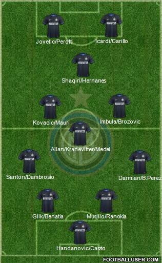 F.C. Internazionale 4-3-1-2 football formation