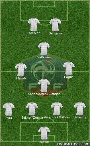 France 4-3-1-2 football formation