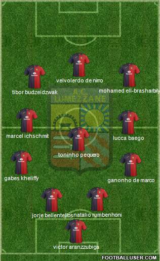 Lumezzane 4-3-3 football formation