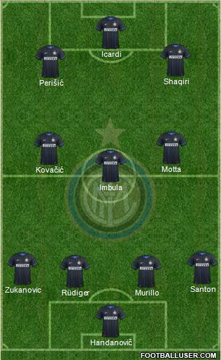 F.C. Internazionale 4-3-3 football formation