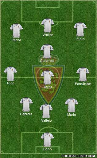 R. Zaragoza S.A.D. 3-5-1-1 football formation