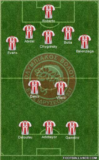 ASK Olympiakos Volou 5-3-2 football formation