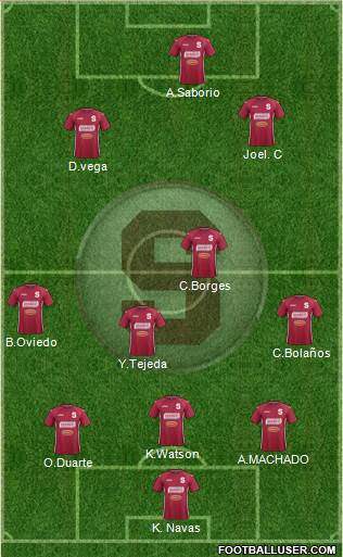 CD Saprissa 3-4-3 football formation