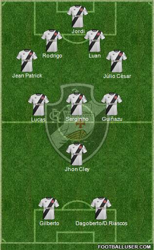 CR Vasco da Gama 4-3-1-2 football formation