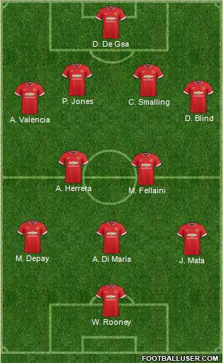 Manchester United 4-2-3-1 football formation