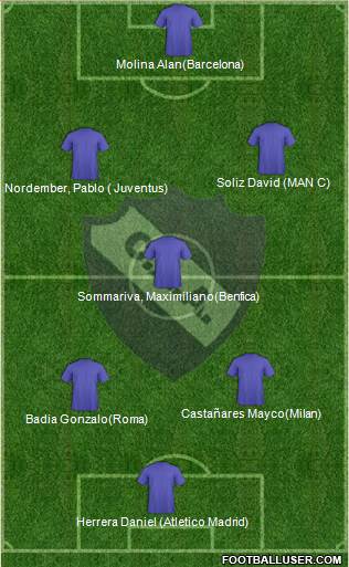 Alvarado 4-3-3 football formation