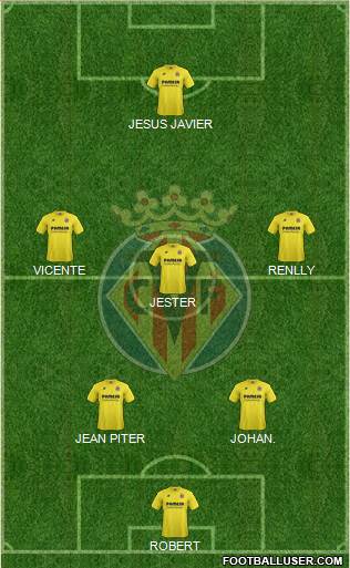 Villarreal C.F., S.A.D. 4-2-4 football formation
