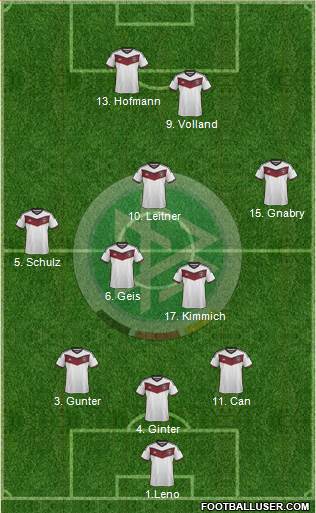 Germany 3-5-2 football formation