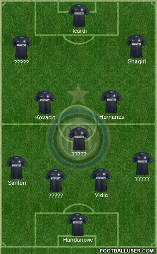 F.C. Internazionale 4-1-4-1 football formation
