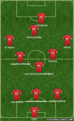 Manchester United 3-5-2 football formation