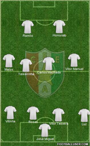 C.F. Estrela da Amadora football formation