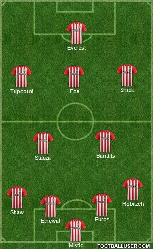 Southampton 4-3-2-1 football formation