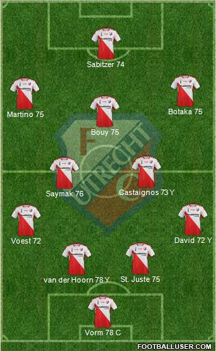 FC Utrecht 3-5-1-1 football formation