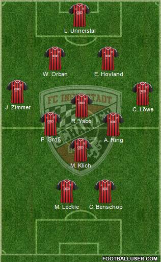 FC Ingolstadt 04 4-4-2 football formation