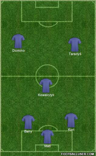 KF Ulpiana 3-5-2 football formation