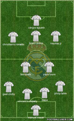 Real Madrid C.F. 4-2-3-1 football formation