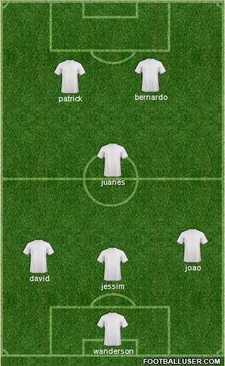 Football Manager Team 4-1-3-2 football formation