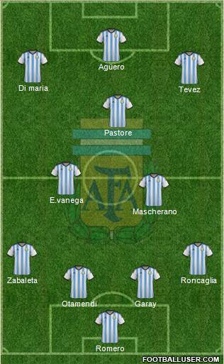 Argentina 4-2-1-3 football formation
