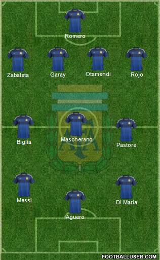 Argentina 4-3-2-1 football formation