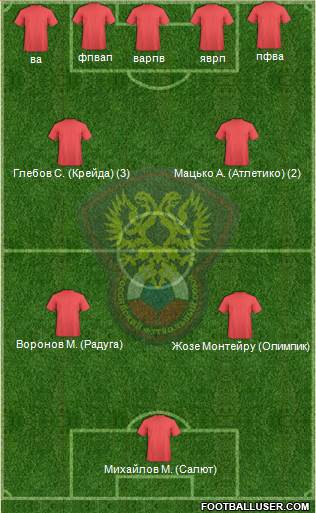 Russia 4-2-1-3 football formation