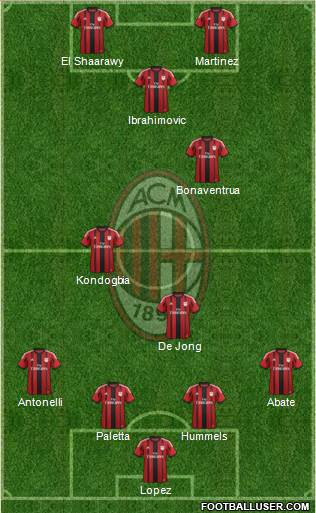 A.C. Milan 4-3-1-2 football formation