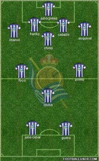 Real Sociedad C.F. B 3-5-2 football formation