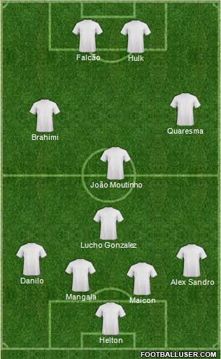 Dream Team 4-4-2 football formation