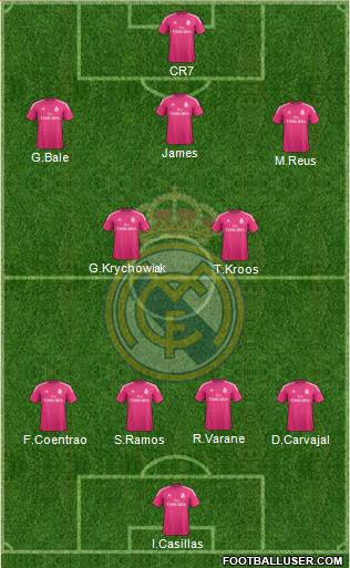 Real Madrid C.F. 4-2-3-1 football formation