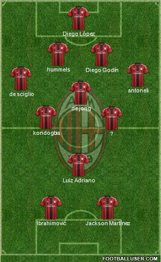 A.C. Milan 4-3-1-2 football formation