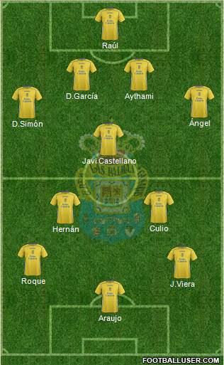 UD LAS PALMAS SAD ud las palmas sad: