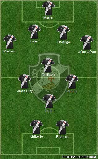 CR Vasco da Gama 4-4-2 football formation