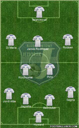 Jeziorak Ilawa football formation