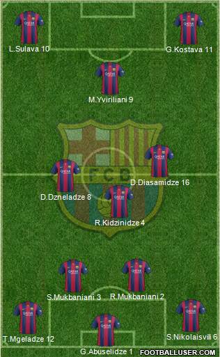 F.C. Barcelona 4-3-3 football formation