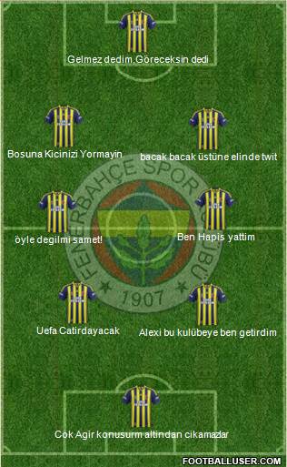 Fenerbahçe SK 4-4-1-1 football formation