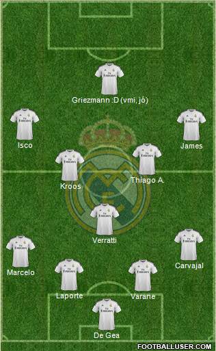 Real Madrid C.F. 4-1-4-1 football formation