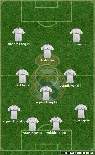 Real Madrid C.F. 4-3-3 football formation