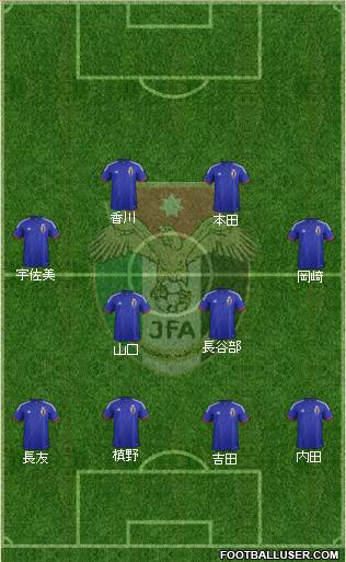 Japan 4-2-2-2 football formation