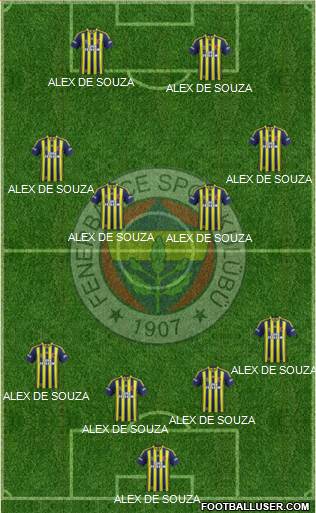 Fenerbahçe SK 3-5-1-1 football formation