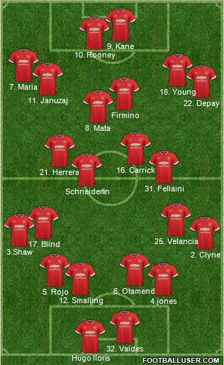 Manchester United 4-4-1-1 football formation