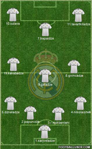 Real Madrid C.F. 4-3-3 football formation