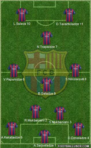 F.C. Barcelona 4-3-3 football formation