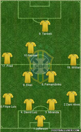 Brazil 4-2-3-1 football formation