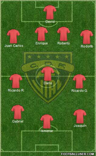CD Arturo Fernández Vial 4-3-3 football formation